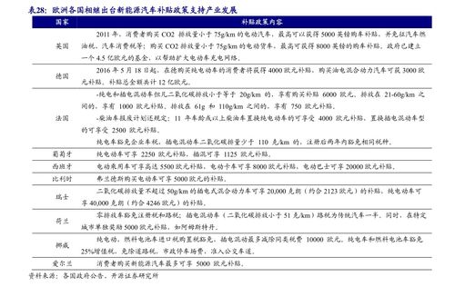 齊峰新材（002767） 聚焦技術創新與成果轉化，驅動特種紙基新材料發展