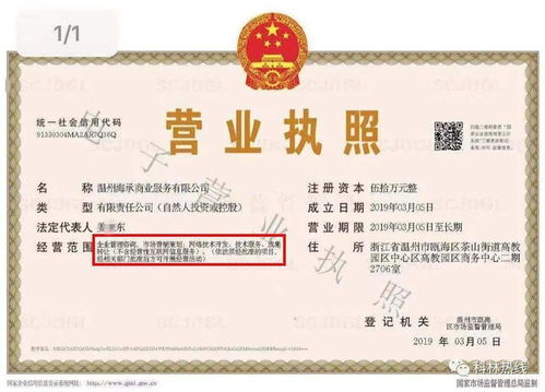 大學城駕駛培訓陷阱 溫州學生如何避免？